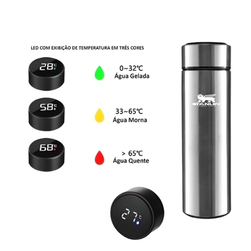 Garrafa Térmica Estilo Stanley Rosa C/Sensor De Temperatura Em Led